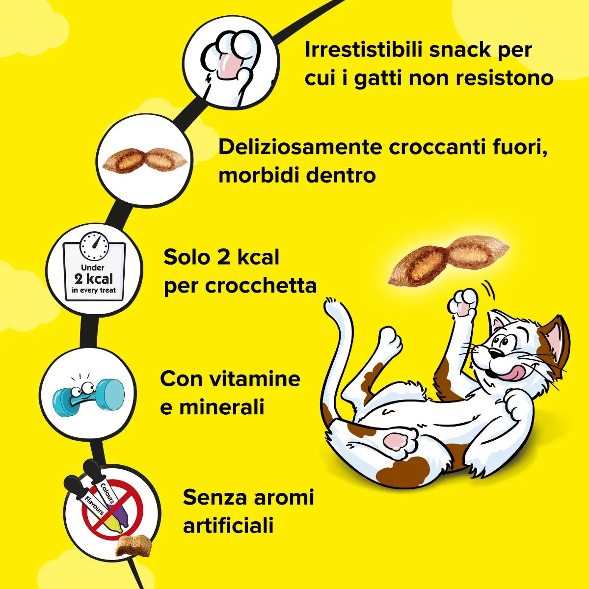 Catisfactions Snack Gatto Mega Tub al Pollo 350gr