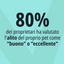 Virbac - Cane e Gatto Vet Aquadent Fresh 500 Ml