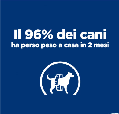 Hil's Pet -  Prescription Diet  Per Cani Metabolic Pollo 10 Kg
