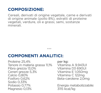 Hil's Pet -  Prescription Diet  Per Cani Metabolic Pollo 10 Kg