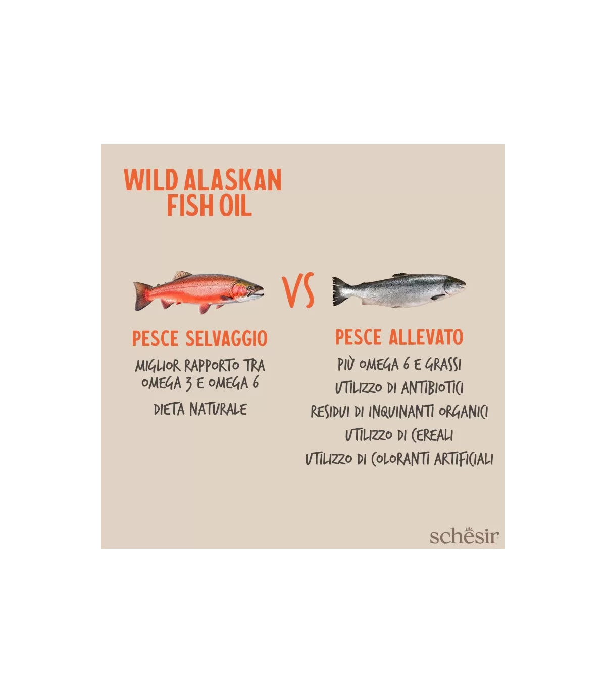 Schesir Wild Alaskan Fish Oil Omega 3 Plus 250 ml